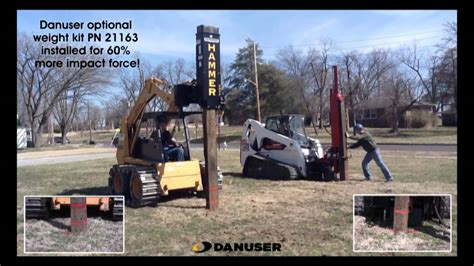 skid steer railroad ties|Danuser Hammer Driving Railroad Tie .